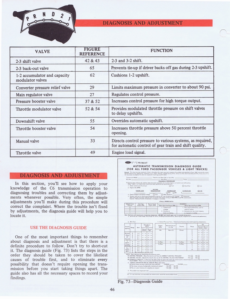 n_Ford C6 Training Handbook 1970 049.jpg